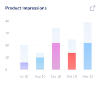 product-impresions.png product-impresions.png